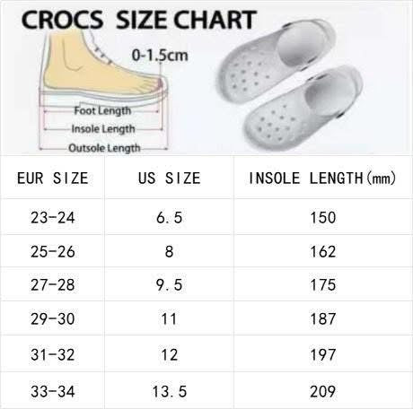 North Daviess Student Council